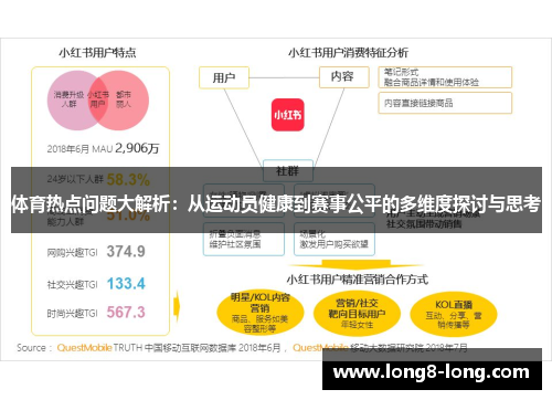 体育热点问题大解析：从运动员健康到赛事公平的多维度探讨与思考